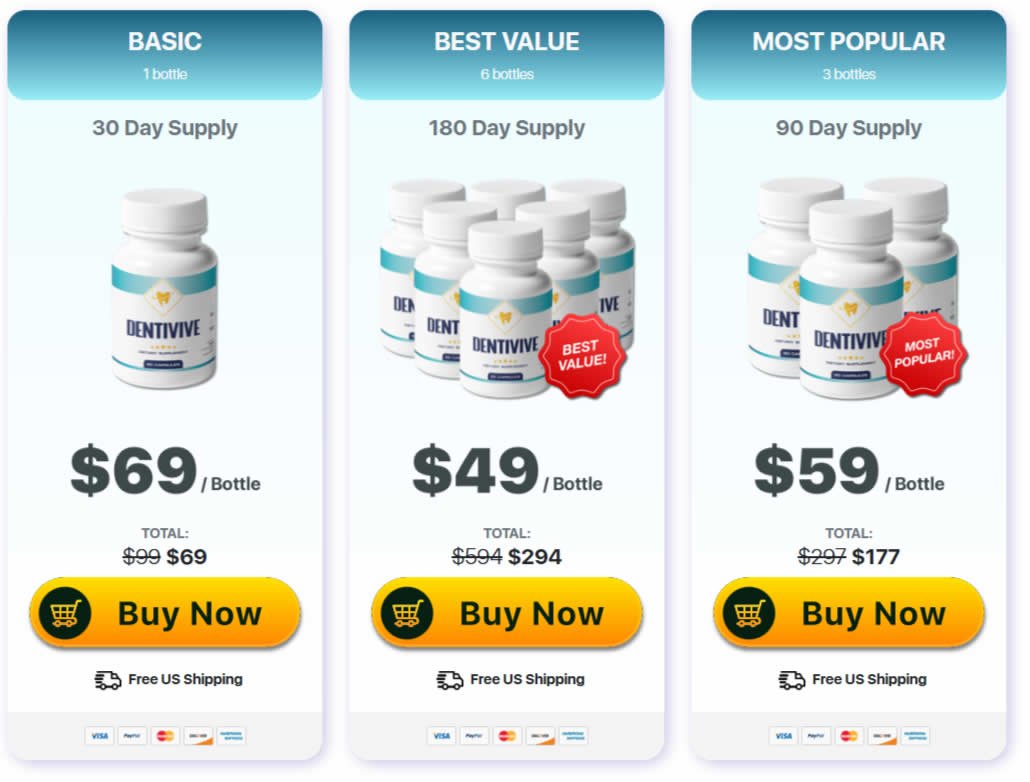 DentiVive pricing options
